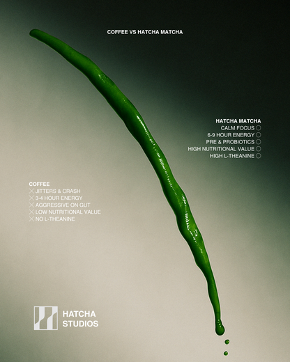 Hatcha Studios Ceremonial Grade Organic Matcha - First Harvest [Limited Edition]