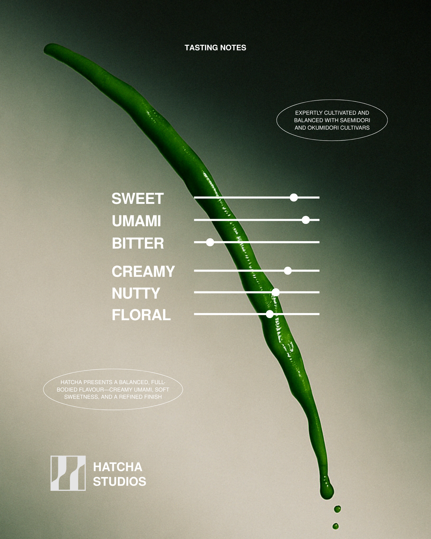 Hatcha Studios Ceremonial Grade Organic Matcha - First Harvest [Limited Edition]